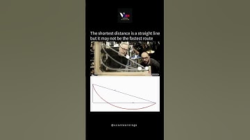 Shortest Distance is the Staight Line but Not The Fastest One. #shortestroute #physics #experiments