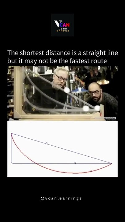 Shortest Distance is the Staight Line but Not The Fastest One. #shortestroute #physics #experiments - YouTube