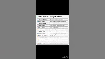 MCP Server for Devops #ai #mcp #devops #cloud #cloudcomputing