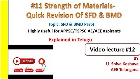 Strength Of Materials(SM)#11  SFD BMD Part4/ APPSC&TSPSC Previous Questions. VL#12