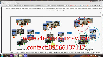 Latent Semantic Minimal Hashing for Image Retrieval