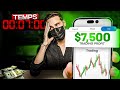 7500 en 7 minutes en trading forex