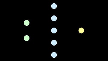 Artificial Neural Network in Arduino IDE