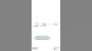 Creating custom libraries in Simulink #shorts