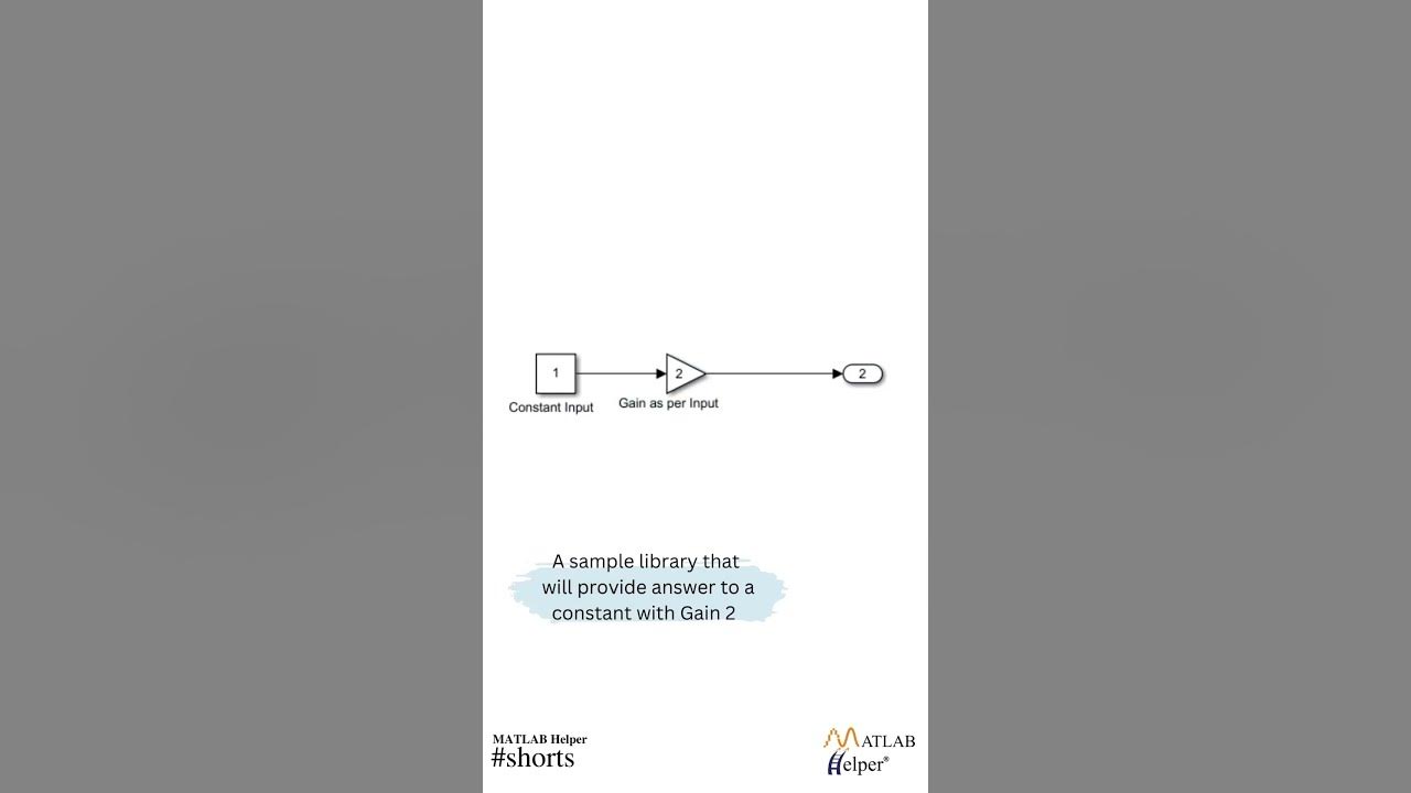 Creating custom libraries in Simulink shorts YouTube