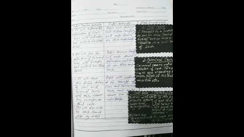 Micro skill of //Black Board// English🌟