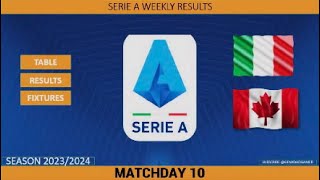 SERIE A RESULTS! WEEK 10
