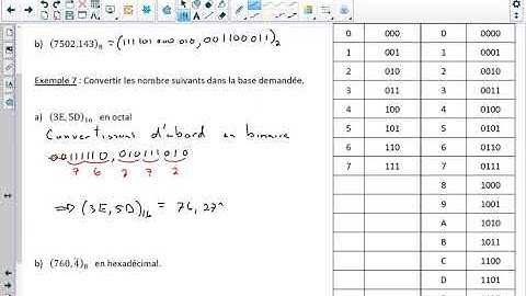 Systèmes de numération octal et hexadécimal (partie 4 de 4)