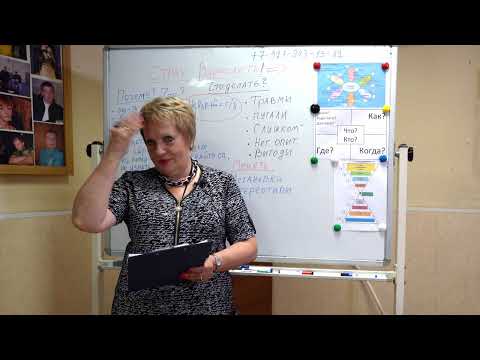 Страх взрослеть. Что делать?