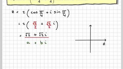 Writing a complex number in form a + bi 01