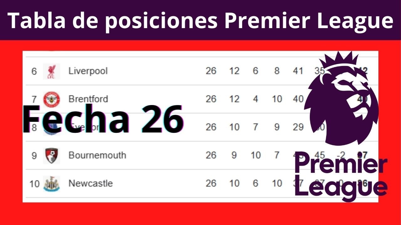 🔥 Tabla de Posiciones Premier League 2026 ACTUALIZADA HOY ⚽ Jornada 26