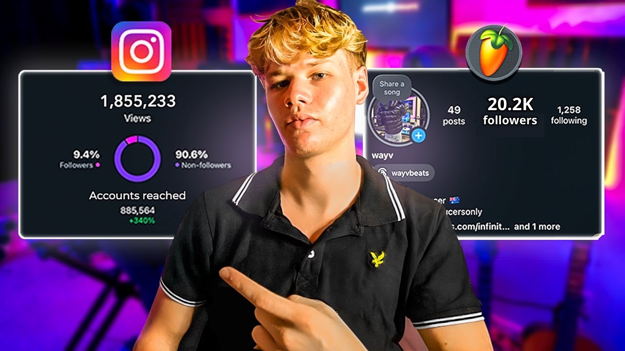 How to Scale Your Producer Brand to $10K/Month