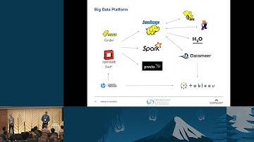 Hadoop on OpenStack: Scaling Hadoop-SwiftFS for Big Data