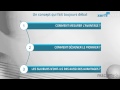 Ref:fu7np_F2eSU Aur�lien duthoit, comprendre l'avantage concurrentiel