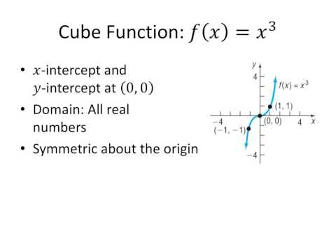 Memory Lane: Library