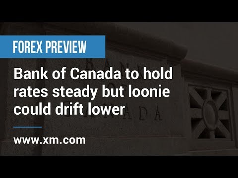 Forex Preview: 21/01/2020 – Bank of Canada to hold rates steady but loonie could drift lower