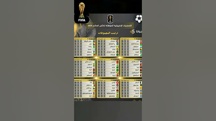 إليكم ترتيب المنتخبات الأفريقية المؤهلة لكأس العالم 2026 #زياش #football #عمورة #حكيمي #ابراهيم_دياز