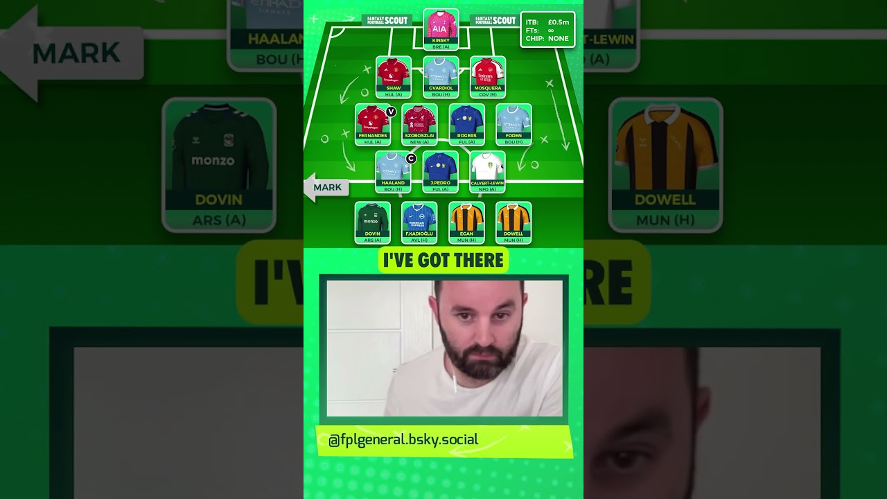Fantasy Football Scout - FPL Tips
