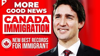 Canada Update | Easy Path For Canada PR | Canada Latest Updates | Canada Student | Work Permit | CA
