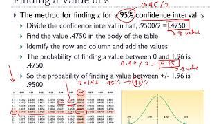 Estimation & Confidence Intervals
