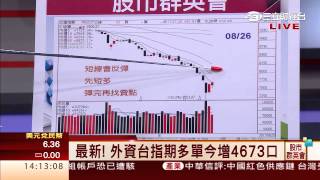 王信傑-0902 9月中前拉回找買點 留意領先出現買訊股∣股市群英會∣三立財經台CH88