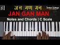 How to Play Jan Gan Man |Indian National Anthem |Indian Notation | Indian Solfege