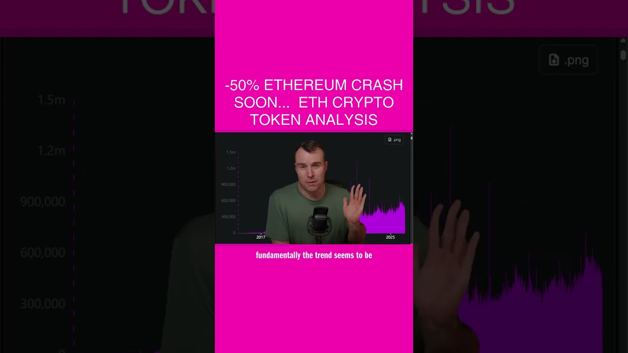 50% Ethereum Crash Soon... 💀 ETH Crypto Token Analysis - YouTube