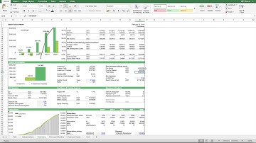 Overview SaaS Financial Model Template