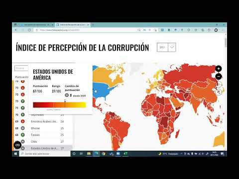 Video: Índice de percepción de la corrupción: método de cálculo e índice por años