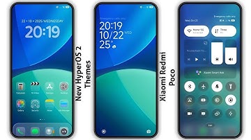 3 New HyperOS 2 control centre Themes for Xiaomi,Redmi,Poco | 3 Best HyperOS 2 Themes