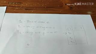 Famous DFA example part-1| Theory of computation | TOC | Automata Theory Profile
