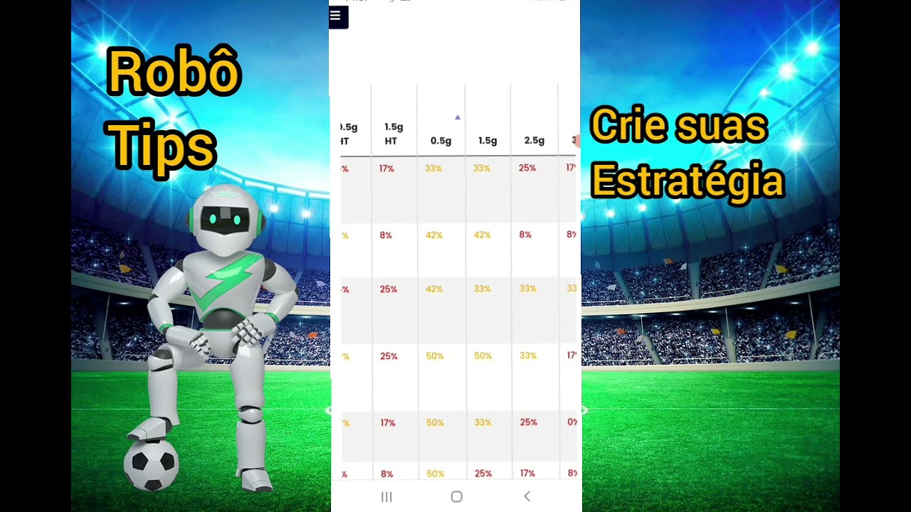 apostas ao vivo bet365