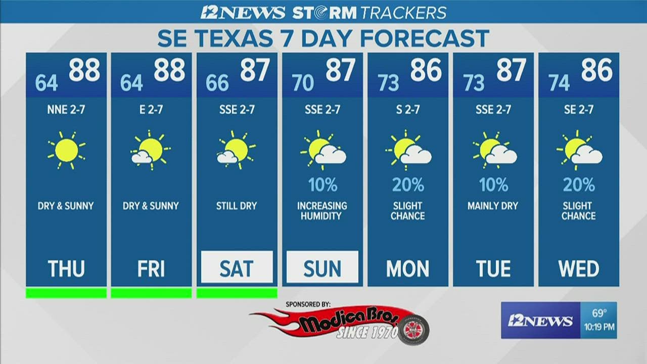 Cool night with temperatures in the lower 60s ahead of sunny skies on ...