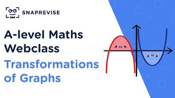 A-level Maths Revision Session: Transformations of Graphs