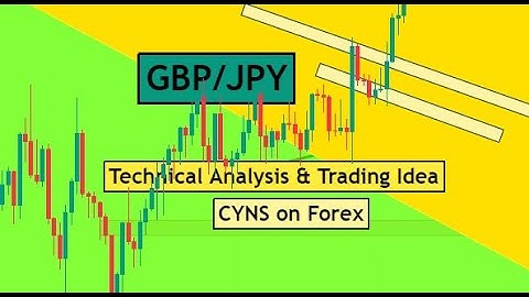 GBPJPY Forex Analysis Today | Technical Analysis for 13 December 2022 by CYNS on Forex