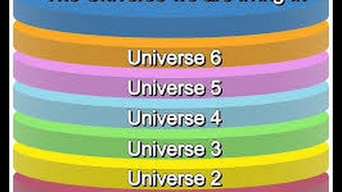 Dan Schneider Video Interview #106: The Multiverse: Physicist Yasunori Nomura