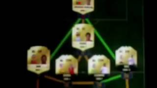 Draft , Draftek , Drafcio FUT 17