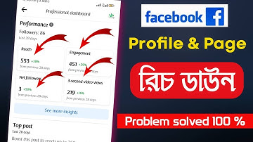 Facebook Reach Down Problem Solve | How to Increase Facebook Reach