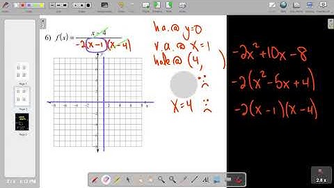 Graphing Rational Functions (part 2)