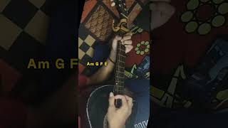 Chord Sholawat Habbitak X Ala Bali Versi Khoiriana