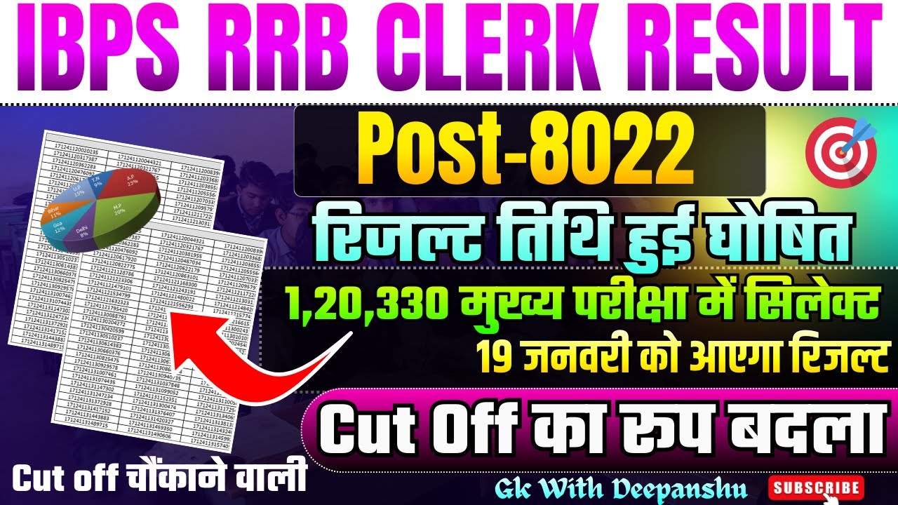 IBPS RRB CLERK RESULT 👉 📄 IBPS RRB CLERK STATE WISE CUT OFF// IBPS RRB CLERK CUT OFF 2025 