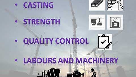 Chapter 1 : Introduction and Principles of Prestressed and Precast Concrete Structures