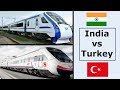 Indian Railways vs Turkish Railways Detailed Comparison