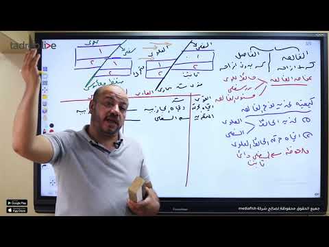 الفوالق في محاضرة واحدة الجيولوجيا للثانوية العامة 2024 للأستاذ هيثم رمضان