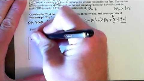 ACCT 3313 - Chapter 7, Part 9 (Example #2 from Notes Receivable)