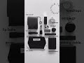 { what's in my pouch ? } 25歳デザイナーのポーチの中身