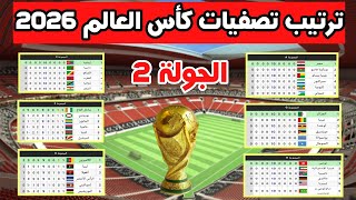 ترتيب مجموعات التصفيات الأفريقية المؤهلة لكأس العالم 2026 بعد نهاية مباريات الجولة 2