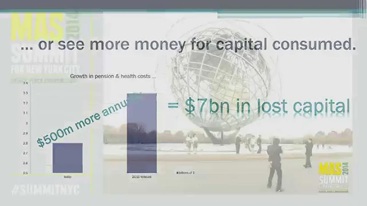 Capital vs. Labor: Its not just for Karl Marx!