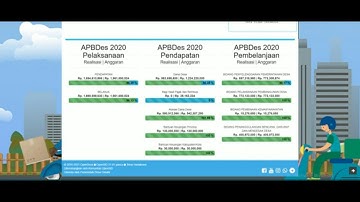 Cara Infort File Siskeudes Ke Opensid 100% Suksesss !!!