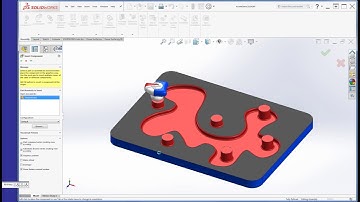 Industrial design & Reverse Engineering in SolidWorks with Power Surfacing RE